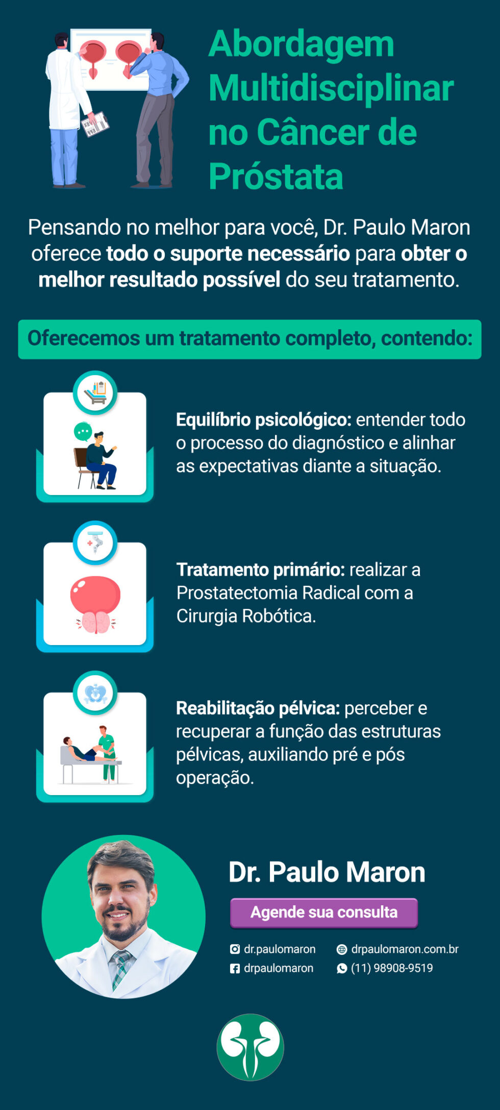Dor nos testículos: pode ser um câncer? - Dr. Paulo Maron