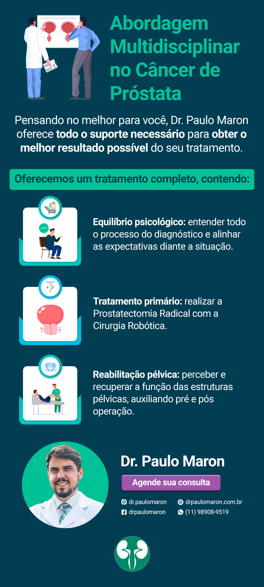 Abordagem Multidisciplinar no Câncer de Próstata Pensando no melhor para você, Dr. Paulo Maron oferece todo o suporte necessário para obter o melhor resultado possível do seu tratamento. Oferecemos um tratamento completo, contendo: - Equilíbrio psicológico: entender todo o processo do diagnóstico e alinhar as expectativas diante a situação. - Tratamento primário: realizar a prostatectomia radical com a cirurgia robótica; - Reabilitação pélvica: perceber e recuperar a função das estruturas pélvicas, auxiliando pré e pós operação. Dr. Paulo Maron: - Agende uma consulta!