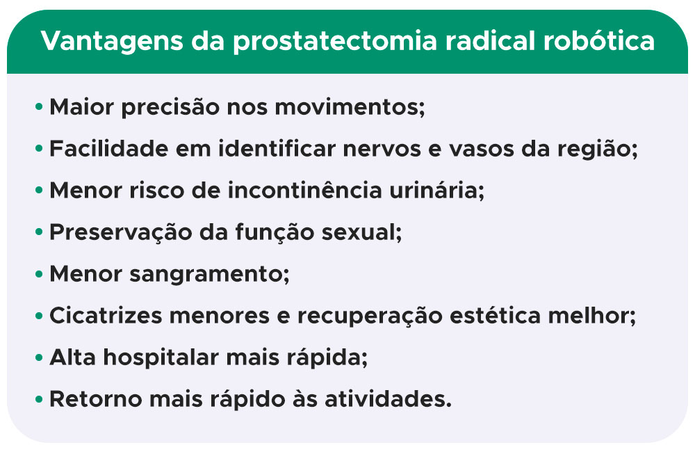 Vantagens da prostatectomia radical robótica Maior precisão nos movimentos; Facilidade em identificar nervos e vasos da região; Menor risco de incontinência urinária; Preservação da função sexual; Menor sangramento; Cicatrizes menores e recuperação estética melhor; Alta hospitalar mais rápida; Retorno mais rápido às atividades. 